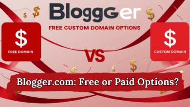 Does Blogger.com cost money