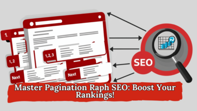 Pagination Raph SEO